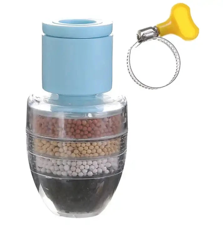 3 Filtre Purificateur d’Eau