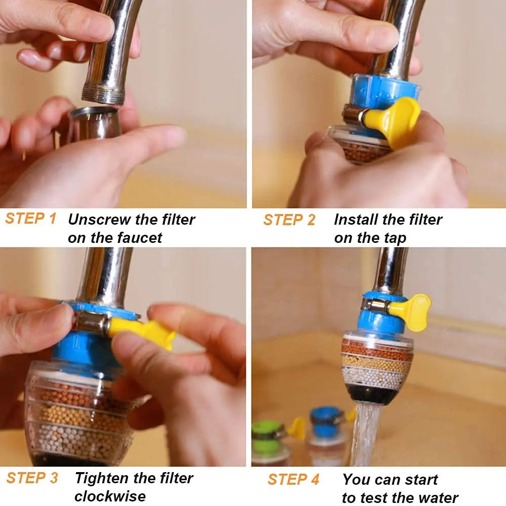3 Filtre Purificateur d’Eau