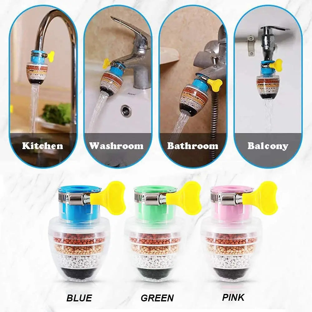 3 Filtre Purificateur d’Eau